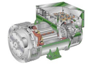 潮安发电机内部结构图 潮安发电机内部结构图